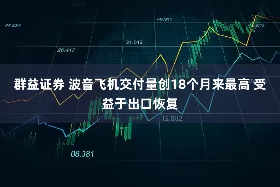群益证券 波音飞机交付量创18个月来最高 受益于出口恢复