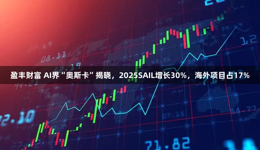 盈丰财富 AI界“奥斯卡”揭晓，2025SAIL增长30%，海外项目占17%