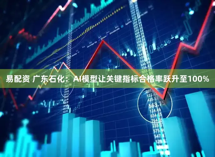 易配资 广东石化：AI模型让关键指标合格率跃升至100%
