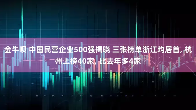 金牛呗 中国民营企业500强揭晓 三张榜单浙江均居首, 杭州上榜40家, 比去年多4家
